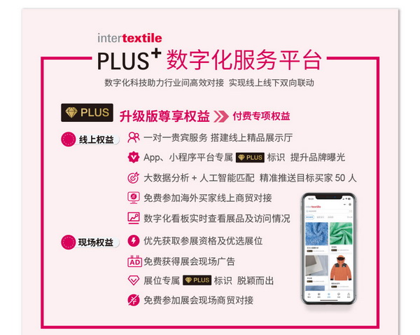 拓展多元市場(chǎng)，2023大灣區(qū)intertextile面輔料展光耀起航！