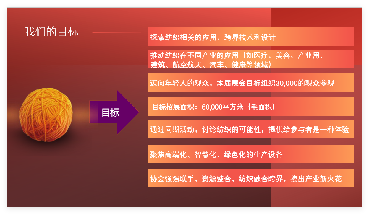 第二十屆上海國際紡織工業展覽會